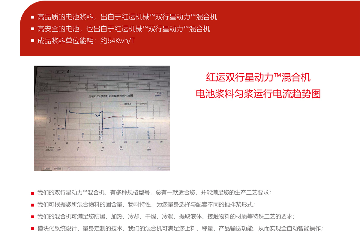 量产线设备(4)_03